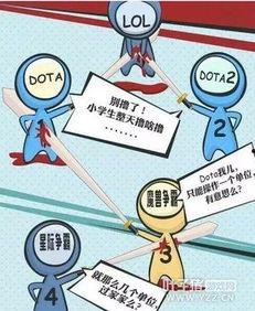 游戲鄙視鏈圖片大全,從端游到手游的全面解析