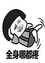 疼圖片,從圖片解讀人體不適之謎